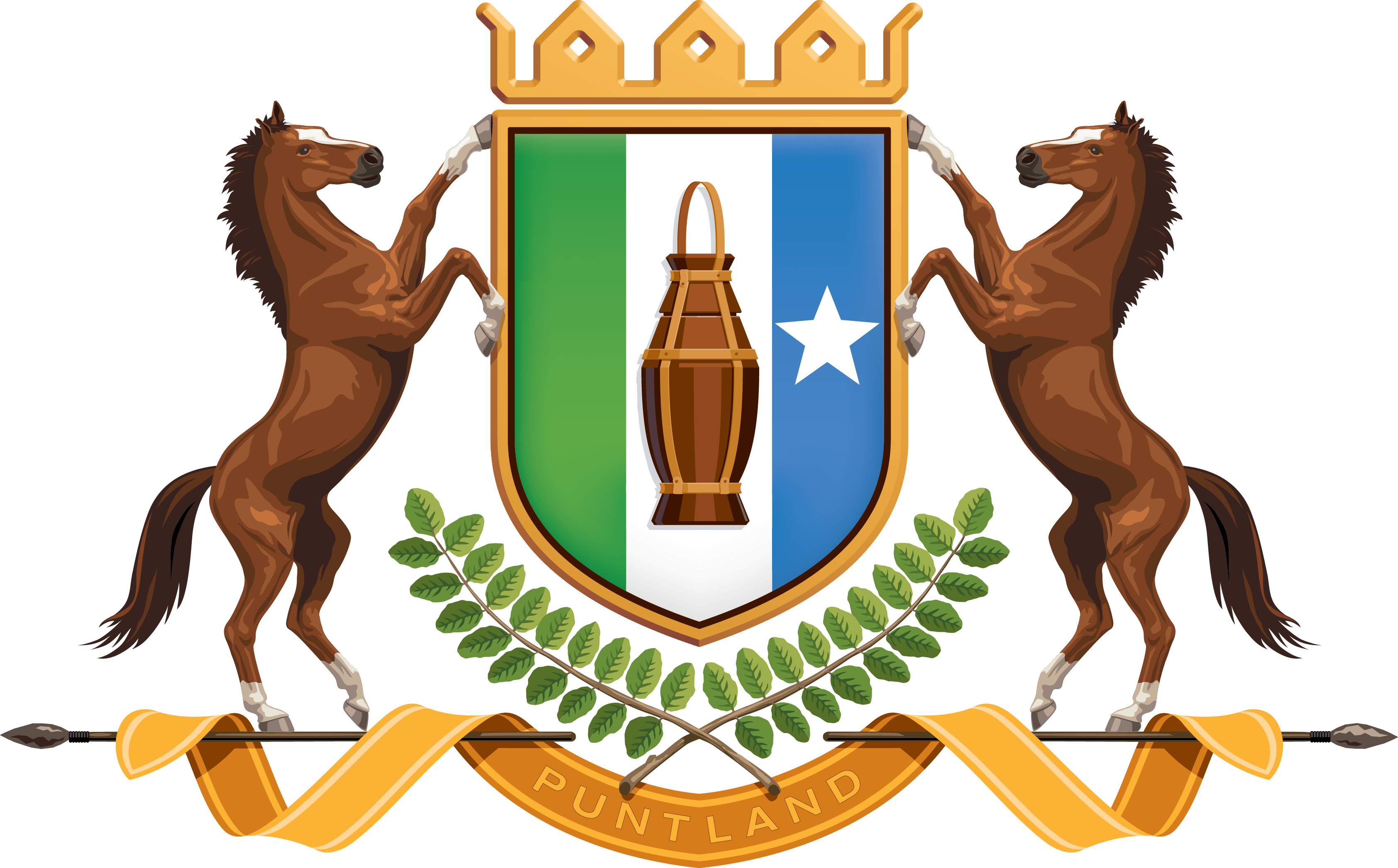 Puntland State of Somalia